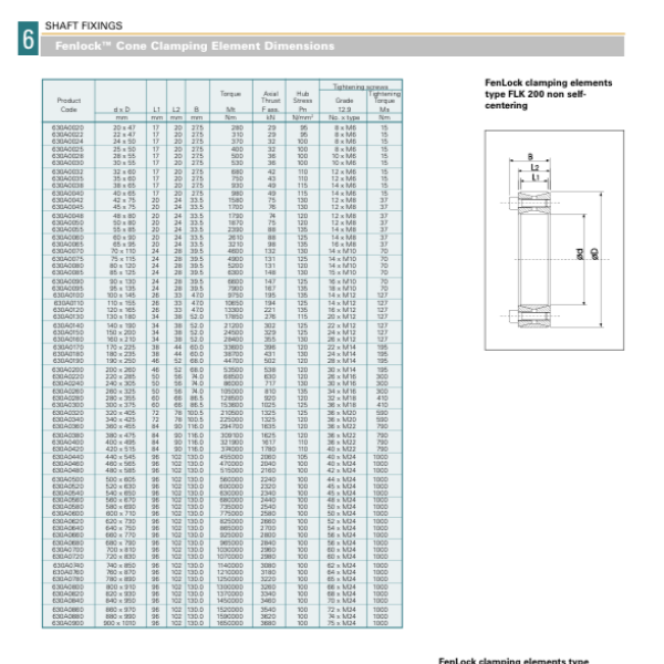 Превью PDF